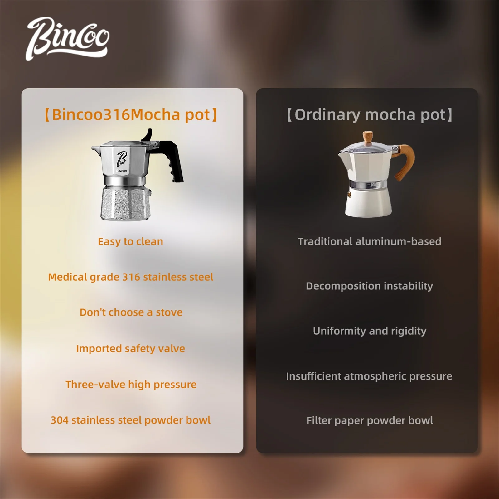 Bincoo Professional Mini Caffe - Pocket Coffee Maker recensione e prezzo