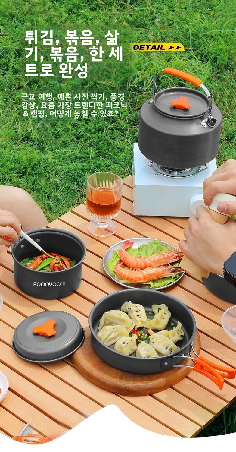 Set di Pentole da Campeggio Po - Camping Cooking Gear Set recensione e prezzo