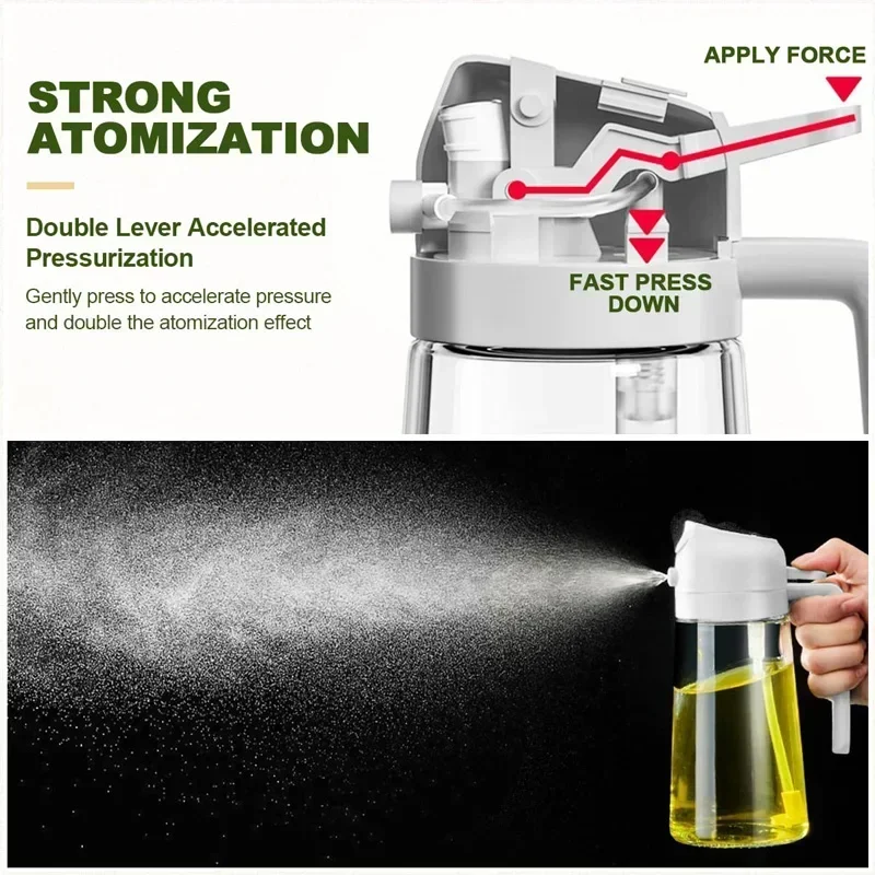 Spruzzatore di olio spray per  - Camping Cooking Oil recensione e prezzo